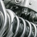 Risks of Buying a Used Car: What You Need to Know