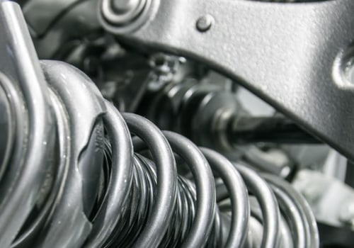 Risks of Buying a Used Car: What You Need to Know